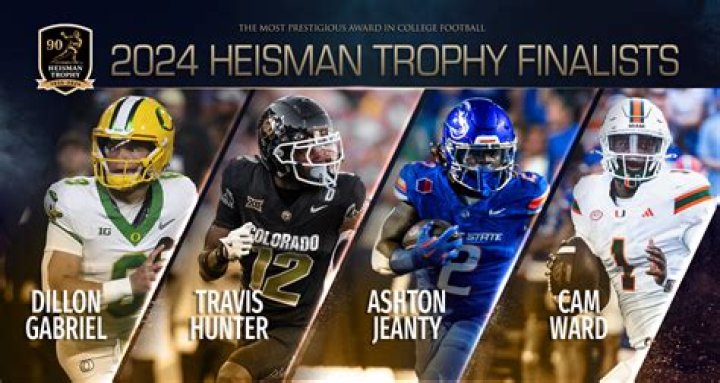 2024 Heisman Finalists: A Deep Dive into the Top Contenders