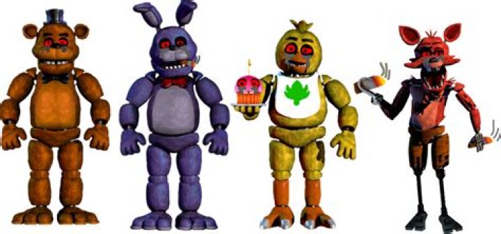 Exploring the Fascinating World of Animatronic FNAF: A Deep Dive into Five Nights at Freddy's