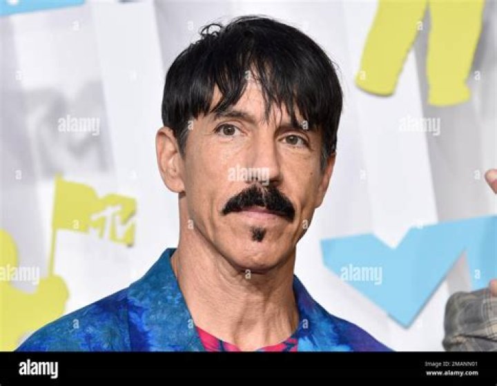 The Ultimate Guide to Anthony Keatis: Discover His Impact on the Industry