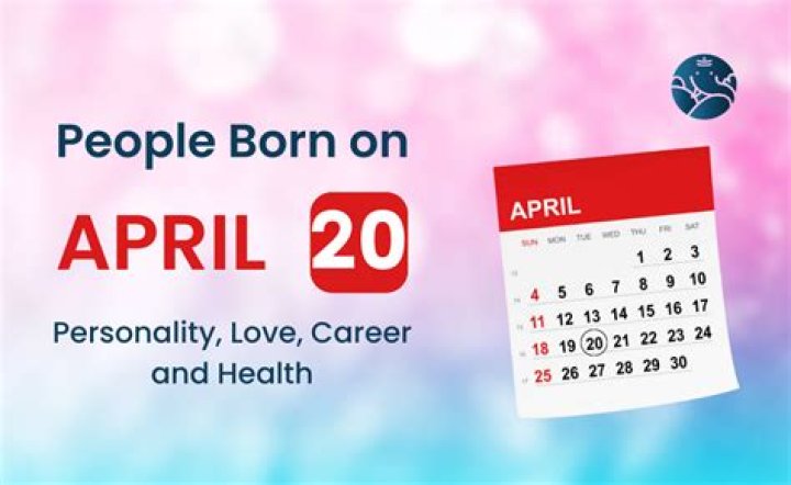 The Definitive Guide to the Intriguing Personality Traits of April 20 Individuals
