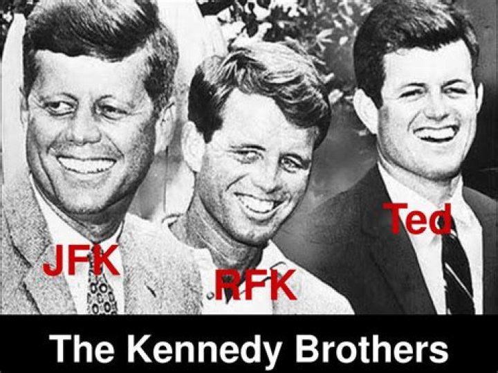 Brothers of JFK: An In-Depth Look at the Kennedy Siblings