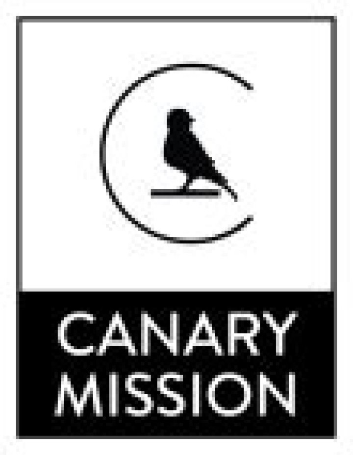 Canary Mission: Uncovering the Truth Behind Anti-Israel Activism