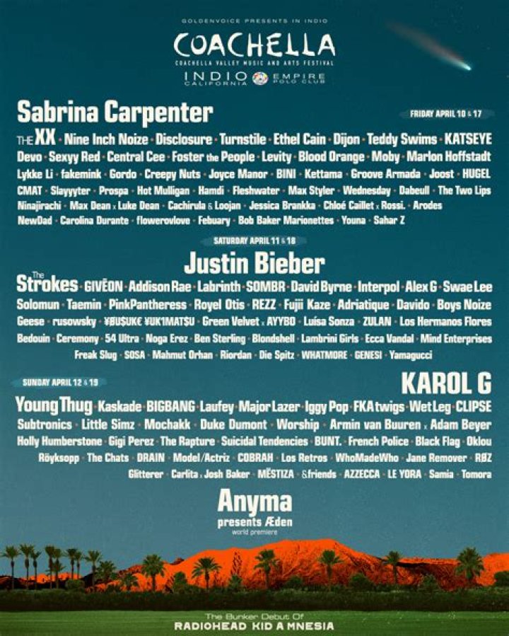 Coachella 2024 Lineup: Everything You Need to Know