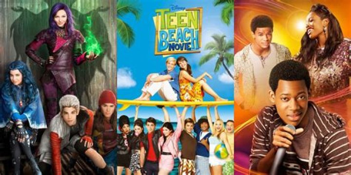 Disney Shows Coming in 2024: A Comprehensive Guide