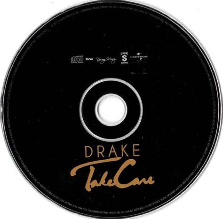 Classic Drake CD Covers: A Collector's Guide