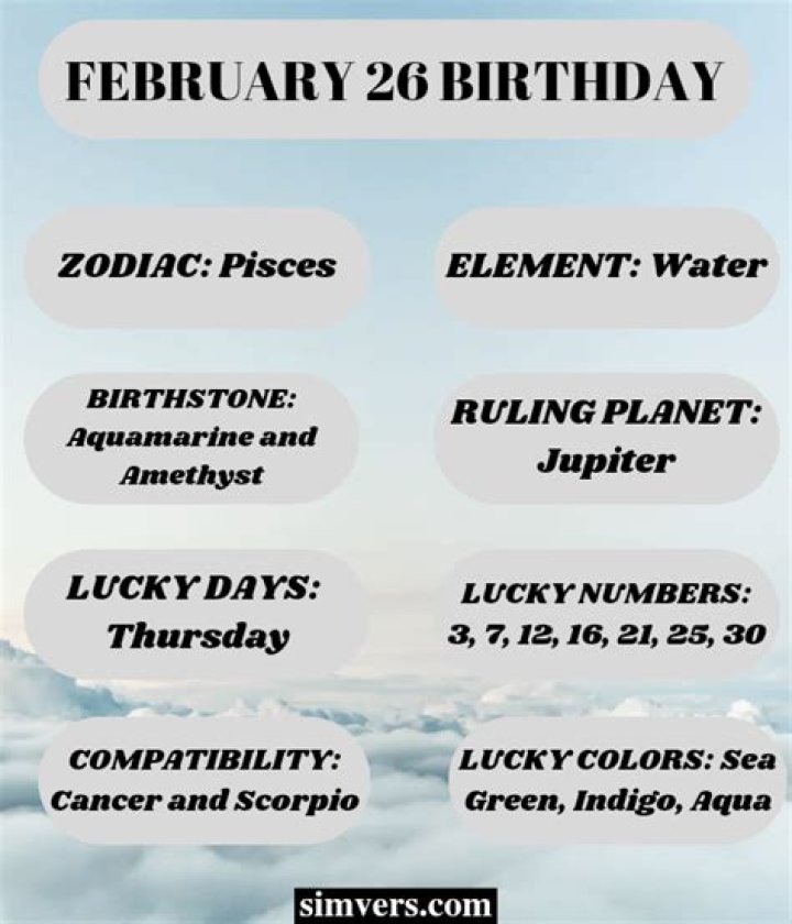 Uncovering the Secrets of Those Born on February 5: Personality Traits and Destiny