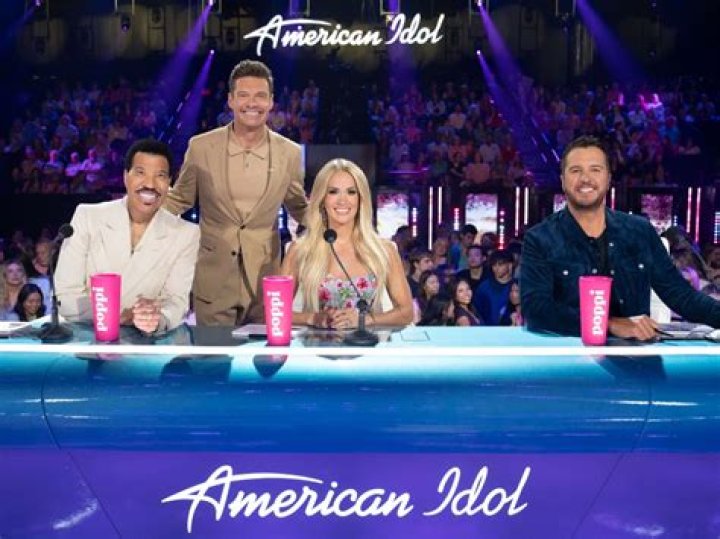 Top-Rated Former Judges on American Idol: The Ultimate Guide