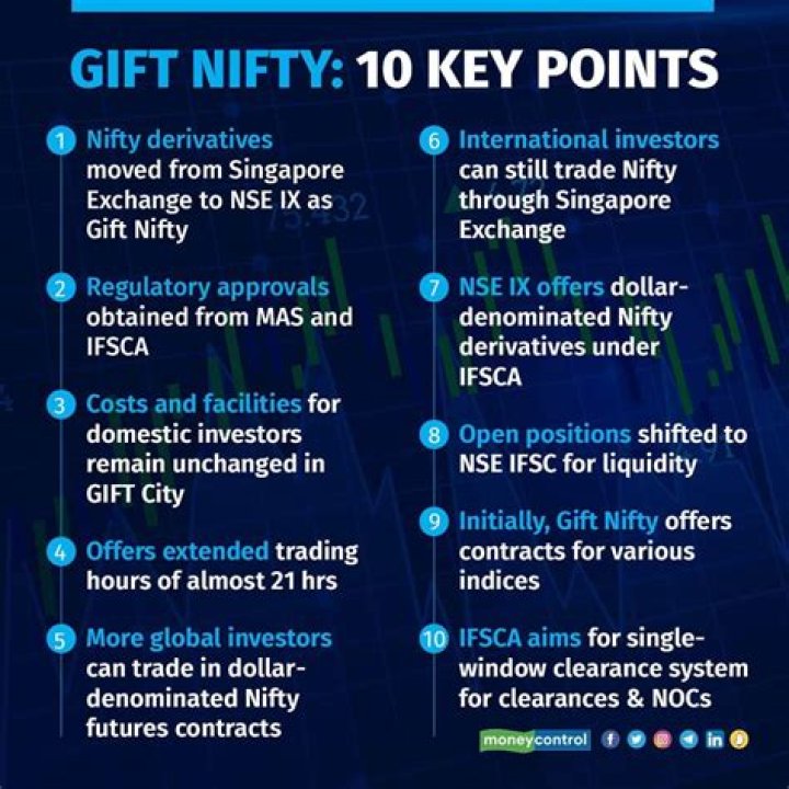 Ultimate Guide to Gift Nifty: Discover Unique Gifting Options