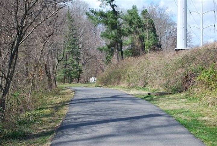 Exploring Glencarlyn Park: A Hidden Gem in Arlington, Virginia