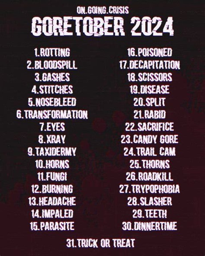 Goretober 2024: The Ultimate Guide to Embracing the Artistic Challenge