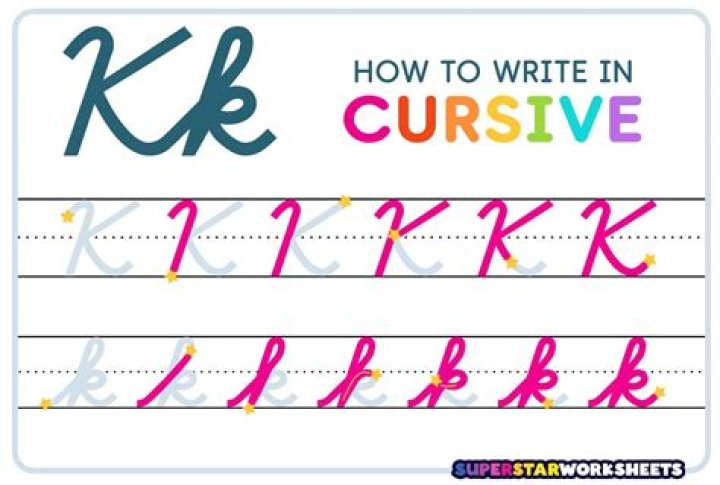 The Essential Guide to Mastering the Cursive Lowercase K
