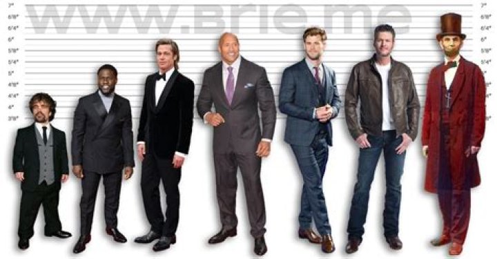 Unveiling Blake Shelton's Towering Stature: A Comprehensive Analysis