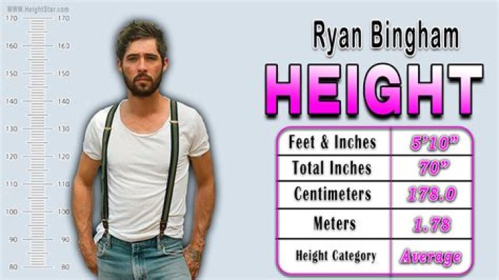 How Tall Is Ryan Bingham? Exploring the Height and Life of a Multi-Talented Star