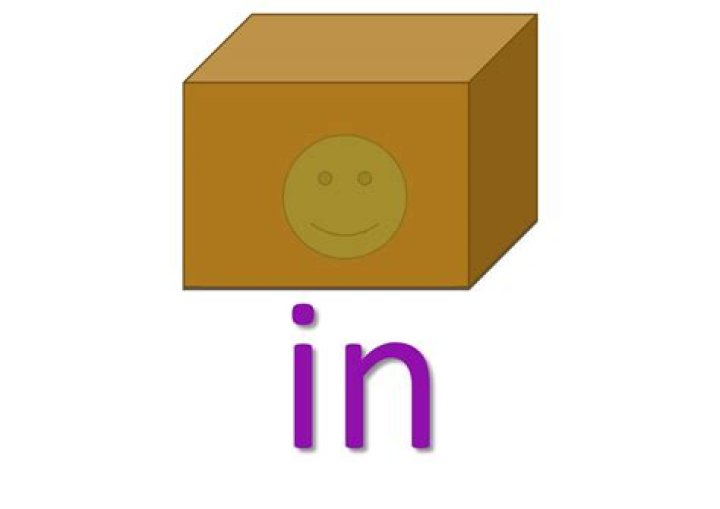 .in: Exploring the Digital Landscape of India