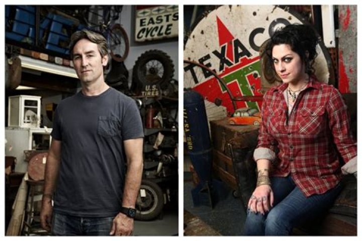 Mike Wolfe: American Pickers Star Status and Life Story
