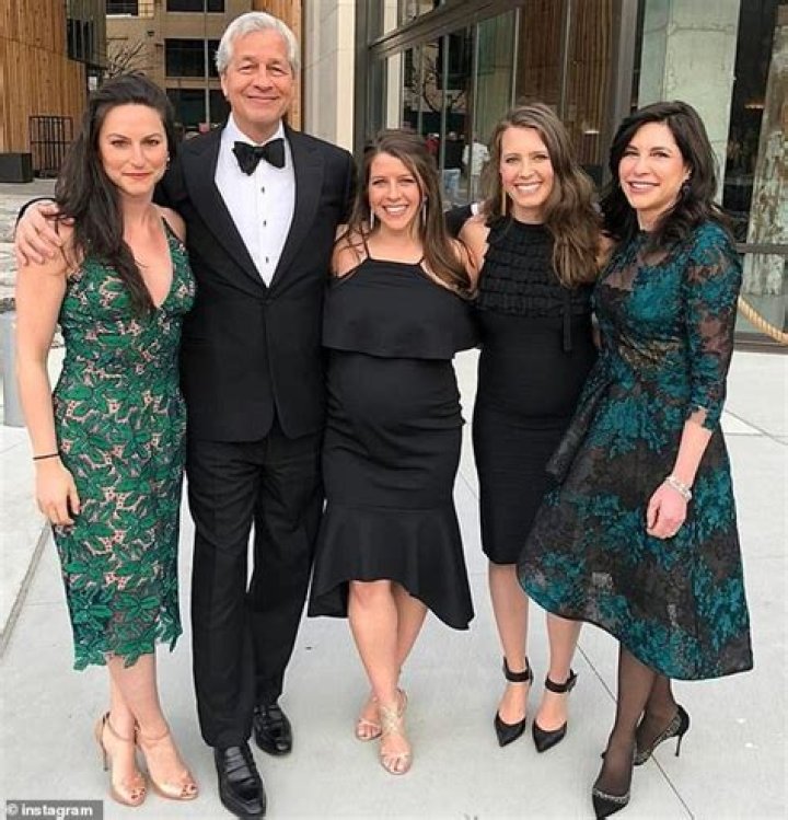 Jamie Dimon's Daughters: A Closer Look at Their Lives and Achievements