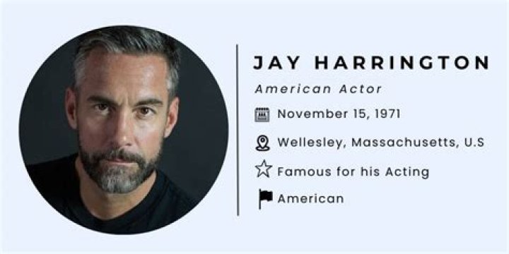 Unveiling Jay Harrington's Height: A Detailed Insight