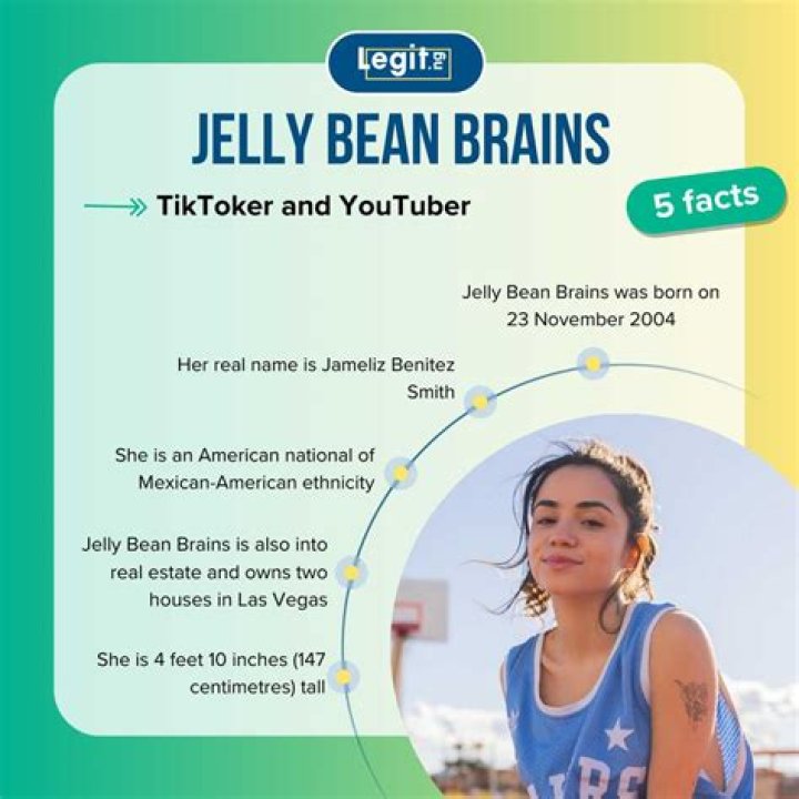 Jelly Beans Brains Fans: A Deep Dive into the Sweet World of Jelly Beans