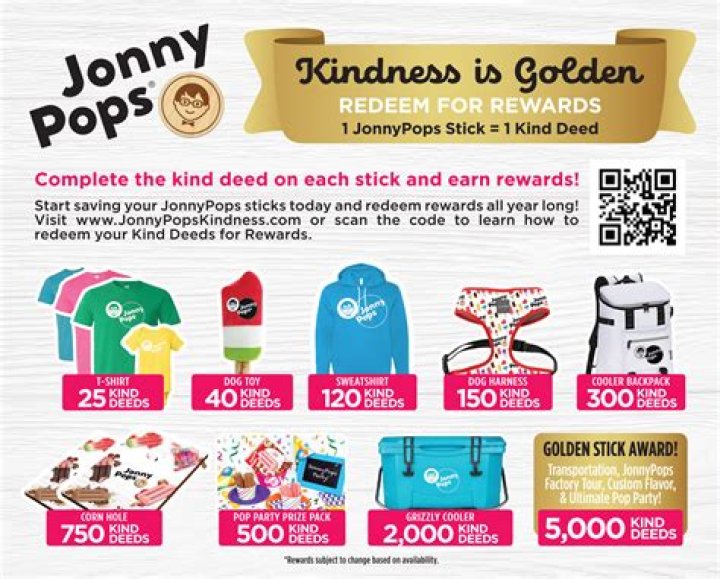 Discover the Ultimate Rewards with Johnny Pop
