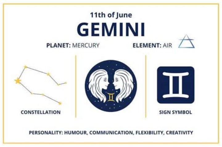 Discover the Secrets of Gemini: Embrace Your Stars on June 11