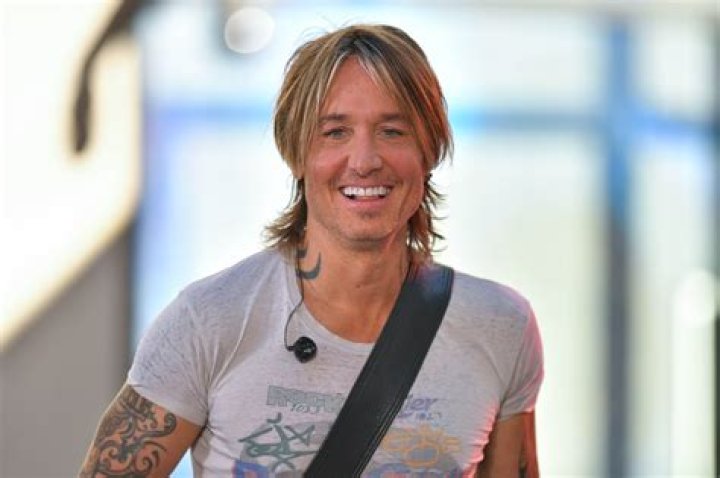 The Ultimate Guide to Keith Urban: Biography, Music, and More