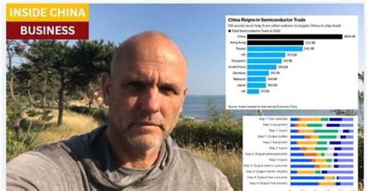 Meet Kevin Walmsley China - A Renowned Expert in China Business