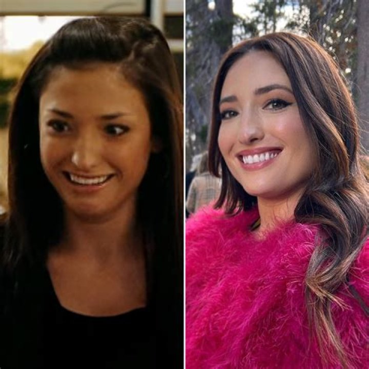 The Ultimate Laguna Beach Tessa Guide: Explore the Iconic Destination