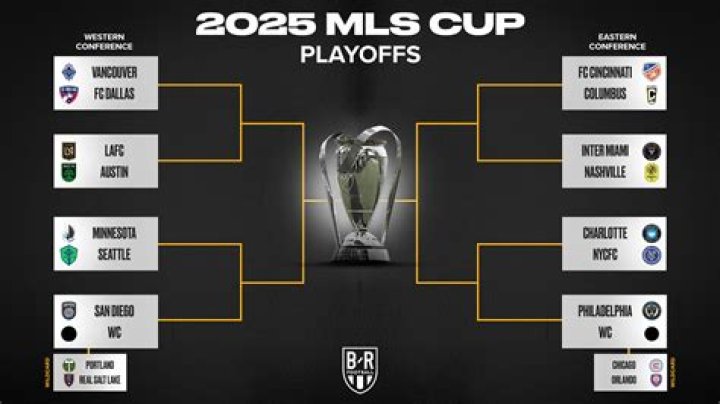Unrivaled MLS Playoff Coverage for the Ultimate Soccer Fans