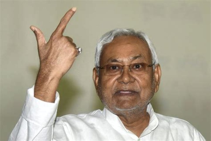 Nitish Kumar: The Political Journey of a Visionary Leader