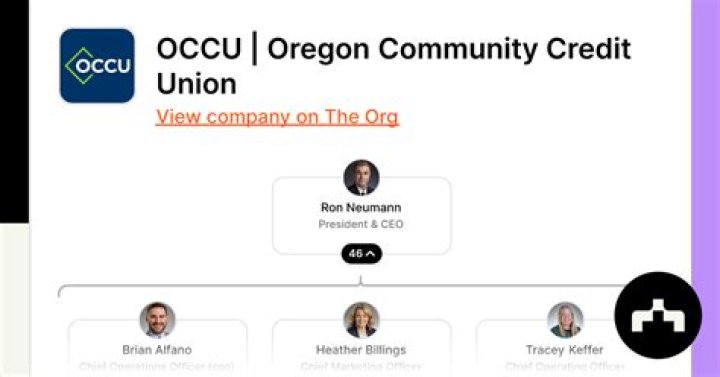 Understanding OCCU Credit Union: A Comprehensive Guide