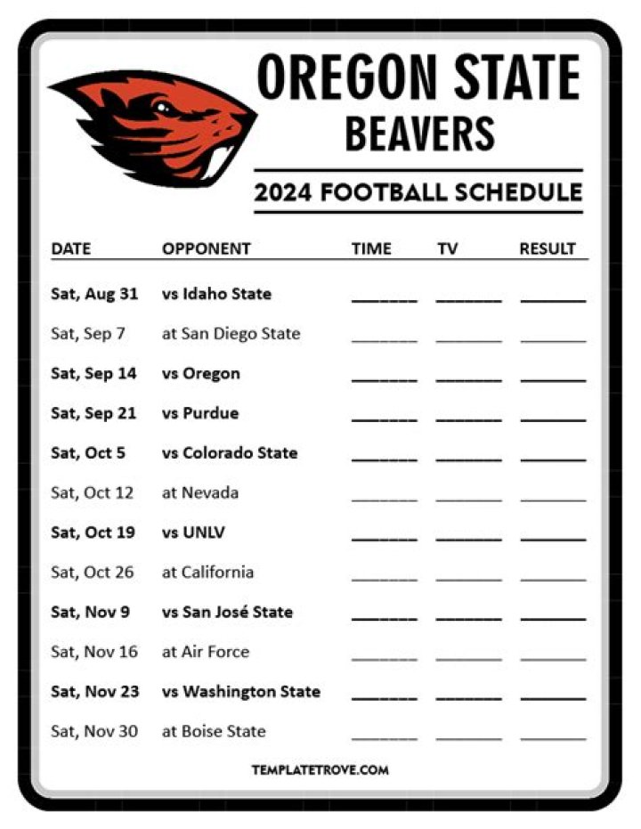 Oregon State Beaver Football Schedule: A Comprehensive Guide for Fans