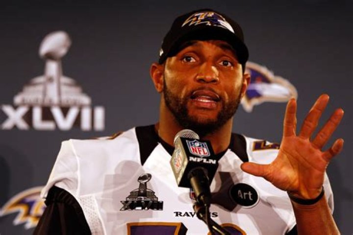 Ray Lewis Net Worth 2024: A Deep Dive into the NFL Legend's Wealth