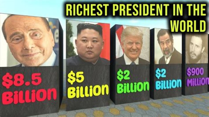 Richest President in the World: Exploring Wealth and Influence