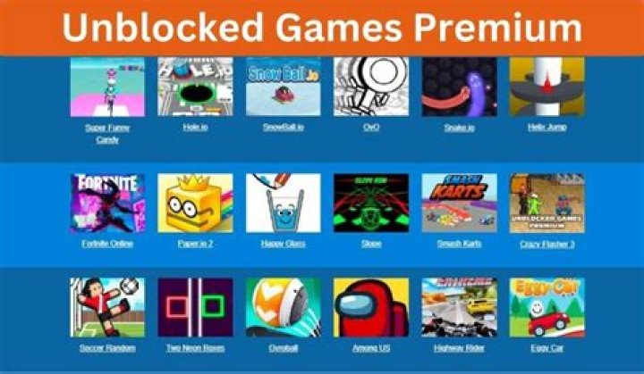 Unlocking Fun: The Ultimate Guide to Unblocked Games Premium