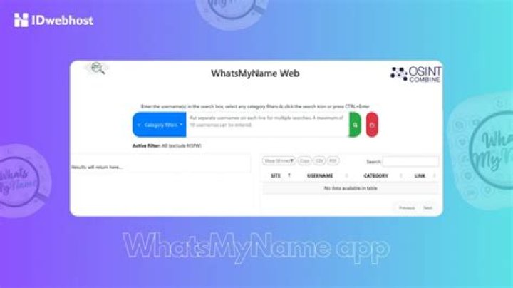 Find Your Perfect Name with the Revolutionary WhatsMyName App