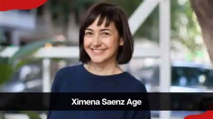 Ximena Saenz: A Rising Star in the World of Entertainment